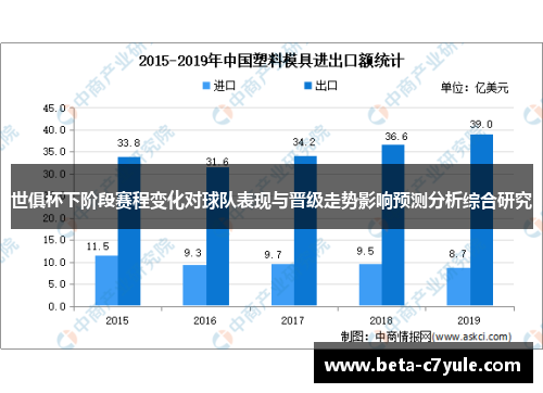 世俱杯下阶段赛程变化对球队表现与晋级走势影响预测分析综合研究