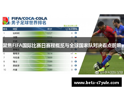 聚焦FIFA国际比赛日赛程概览与全球国家队对决看点前瞻