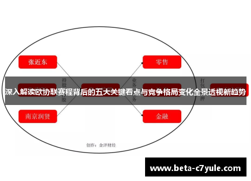 深入解读欧协联赛程背后的五大关键看点与竞争格局变化全景透视新趋势